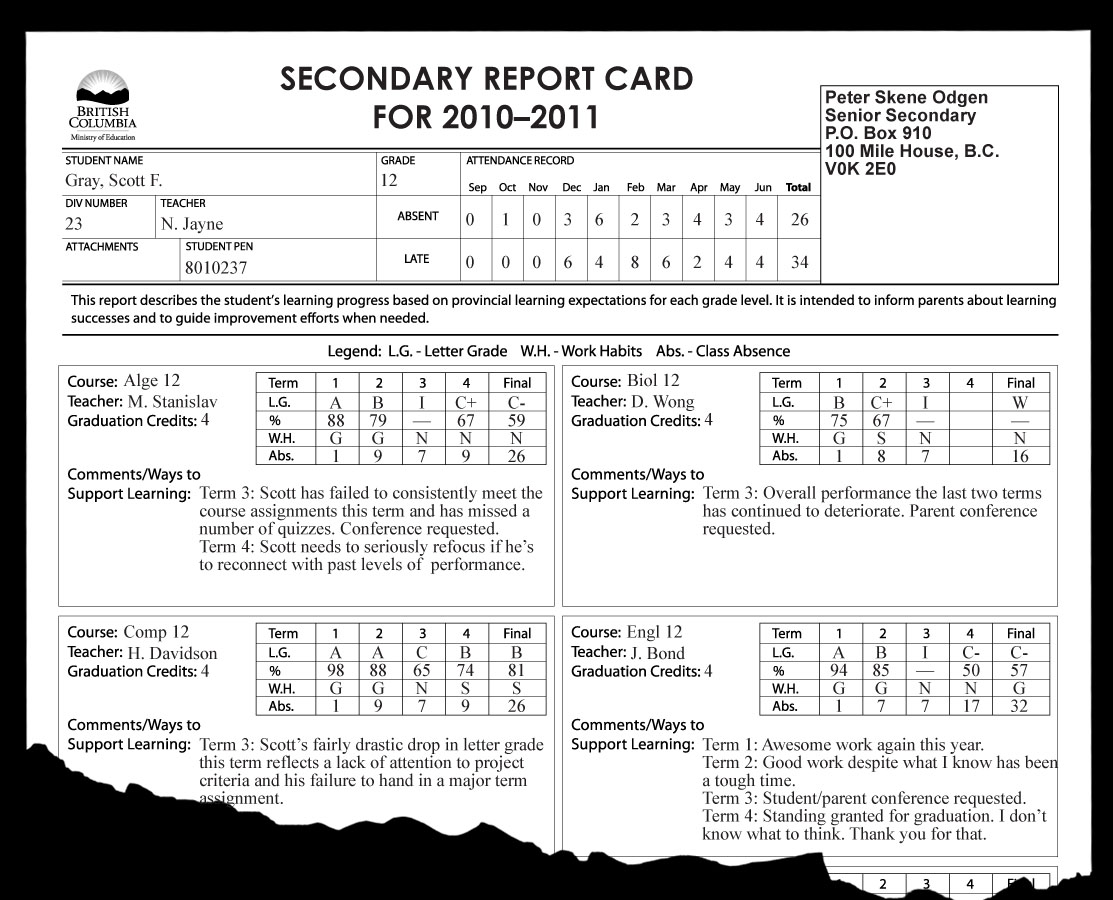 Report Card